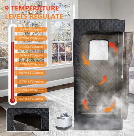 Premium Portable Sauna Suite