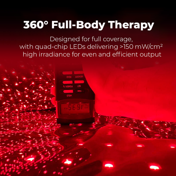 GlowPod 360° Full-Body Red Light Therapy Mat